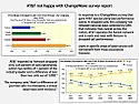 AT&T defensively publishes private dropped call data [telecom] |  AT&T defensively publishes private dropped call dataBy Daniel Eran...