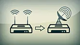 Converting a wireless router to act as a network bridge. | &laquo; previous thread