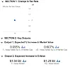 How Changes To The U.S. Tax Code Could Impact AT&T And Verizon [telecom]  |  The U.S. government recently passed one of the biggest changes to the tax code...