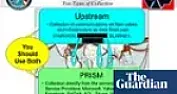 [telecom]  NSA's Prism surveillance program: how it works and what it can do  | &laquo; previous thread