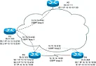 Scenario 4: Multi Areas OSPF |  Just sharing one of my scenario. Hope it can helps for those who are pursuing...