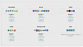 Re: [telecom] Net Neutrality Hits a Nerve, Eliciting Intense  Reactions  | &laquo; previous thread