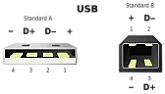 BUFFALO WLI-U2-KG54-AI USB adaptor stopped being 'recognized' |  No guts, no gain.  By coincidence, I just tore apart an older DellInspiron 8400...