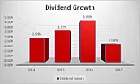 Do Verizon Investors Know About This $300 Million Secret? [telecom]  | next thread &raquo;