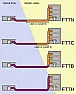 Fiber LAN -- A couple questions | next thread &raquo;