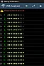 Is there a way to get WiFi NOISE levels for a mobile device?  |  Is there a way to get WiFi NOISE levels for a mobile device? My daughter is...