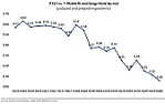 Perception wars: AT&T slowly slides into third place [telecom]  |  News Analysis  By Mike Dano  New figures from the financial analysts at Cowen...