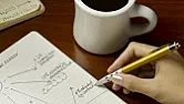 The Seven Minute Morning Prep [telecom]  |  John Brandon has come up with a way to cut the leash for a moment at the  start...