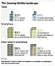 [telecom]  The Future of Mobile News  |  The Future of Mobile NewsThe Explosion in Mobile Audiences and a Close Look at...