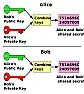 WiFi exploit via duplicated SSID |  Jeff Liebermann  hath wroth:I retrieved my laptop, bought a WRT54G v2.0 at a...