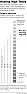 A Ring Tone Meant to Fall on Deaf Ears |  By PAUL VITELLOThe New York TimesJune 12, 2006In that old battle of the wills...