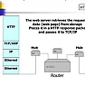 Wireless Router Security |  "Rick Stevens"  wrote innews:tcDgh.11783$   ...