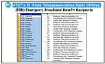 AT&T Wants EBB Government Subsidies for Its Broadband Public Utilities in 21 States - Hiding in Plain Sight. [telecom]  | &laquo; previous thread