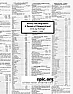 Privacy Self-Regulation, A Decade of Disappointment | &laquo; previous thread