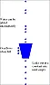 Combination of Leaky-Bucket and Token Bucket |  Hi,It seems that the leaky-bucket and token bucketimplementations can be...