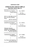 We broke the law and violated your rights, but you're still guilty  [telecom]  |  The United States Court Of Appeals For The Ninth Circuit has decided that some...