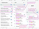 Android developer options reports strange home router acess point errors when in client bridge (repeater) mode |  Android developer options reports strange home router acess point errors when in...