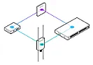 Help picking a router | next thread &raquo;