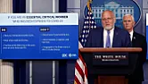 CDC issues new guidance for essential workers [telecom]  | next thread &raquo;