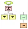 ISPs kicking routers off internet? |  "Steve Berry"  hath wroth:It hasn't change much over the years.  The current...