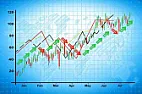 Should you get rid of Centurylink now? [telecom]  |  Similar to wise buying decisions, exiting certain underperformers at the right...