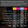 Re: Can the New T-Mobile Motorola V195 Cell Phone be Unlocked Yet? |  I found this while searching how to unlock my T-Mobile Motorola v195.It seems...