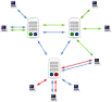 Usenet history and trivia, and Duke's Usenet feed now gone [Telecom]  |  In another group there was a thread recently about Usenet and folks were unaware...