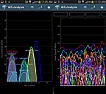 How are we supposed to read 5GHz WiFi signal strength bands?  | &laquo; previous thread