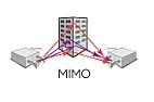 MIMO wireless - stability |  It may happen anywhere on the planet.  It's usually caused byinterference...
