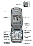 Re: Cell Phone to Land Line |  If you want the landline phone to ever ring when the Cell phone callcomes in you...