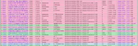 [telecom]  "Dexter" malware steals credit card data from point-of-sale  terminals  |  "Dexter" malware steals credit card data from point-of-sale terminalsHundreds of...