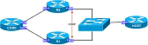 OSPF and HSRP interactions  | &laquo; previous thread