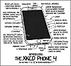 xkcd Phone 4 [telecom]  |  xkcd: xkcd Phone 4 https://xkcd.com/1707/- - - - - - - - - - - - - - - - -  The...