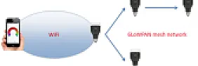 [telecom]  Crypto weakness in smart LED lightbulbs exposes Wi-Fi passwords  | &laquo; previous thread