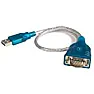 No Serial Ports on Notebooks |  Hello All,I don't imagine that I'm the first to realize that most new...
