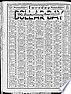 History--1914--telephone achievements [telecom]  |  This link is to an ad by Theo. Vail, president of Bell Telephone, describing the...