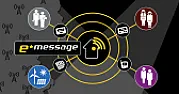 What do you think about Skypho? |  Call everyone, everywhere, for free, using Voip on your InternetBroadband...