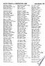 Histopry  1960 railroad wayside telephone system [telecom]  | &laquo; previous thread