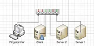 TCP/IP fingerprinting |  Hi,I understand that certain parameters within TCPprotocol definition are set to...